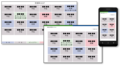 教員在席状態表示システム